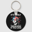 Search for lose keychains Patriotic