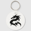 Search for the tribal keychains Animal