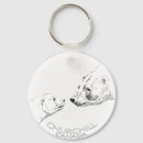 Search for manitoba keychains Churchill