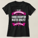 Recherche de description tshirts Emploi