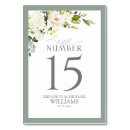 Search for blue grey table cards Floral