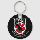 Recherche de bsl accessoires Taureau