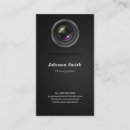 Search for practicing photography Camera
