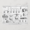 Search for experiments postcards 18th