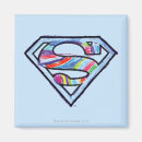 Search for krypton magnets Cir