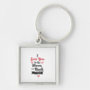 Search for sensation keychains Primate