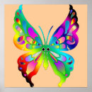 Search for aqua butterflies posters Brown