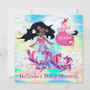 Recherche de dessin papillon invitations Arc en ciel