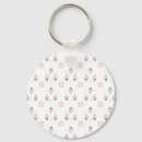 Search for kids decor round keychains Pattern