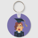 Search for graduation keychains Student
