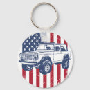 Search for bronco keychains Carkeychain