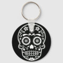 Search for sugar hearts keychains Skeleton