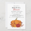 Search for harvest invitations Country