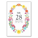 Search for art wedding table cards Flowers