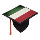 Recherche de italien casquettes Drapeaux du monde