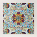 Search for ceramic puzzles Abstract