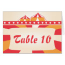 Recherche de numéro de cirque Carnaval