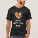 Search for protect your nuts tshirts Humour