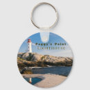 Search for lighthouse keychains Sea