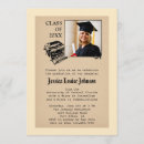 Recherche de journaliste invitations Diplômé