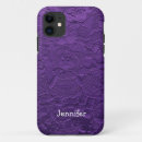 Search for kids party iphone cases Fun