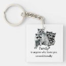 Search for animals love keychains Wildlife
