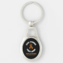 Search for hard of keychains Awareness