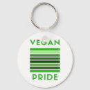Search for proud rounded keychains Green