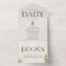 Recherche de carnet invitations Baby