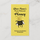 Recherche de nid cartes visite L'apiculture