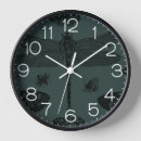 Recherche de mode vintage horloges Tendance