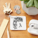 Search for cheshire cat keychains Vintage