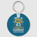 Search for vintage women keychains Funny