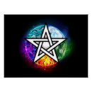 Recherche de pentagramme posters Étoile