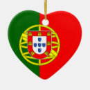 Search for country flag ornaments Countries
