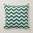 Search for emerald green pillows Stripes