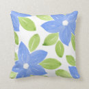 Recherche de gouache coussins Floral