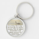 Search for enough keychains Inspiration