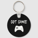 Recherche de geeks porteclés Pour enfants