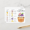 Recherche de recettes dessert cartes postales Aquarelle