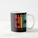 Search for tide mugs Splash
