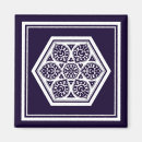 Recherche de rosette magnets Pour tous