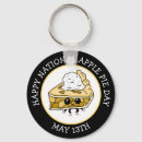 Search for chains magnets Business
