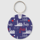 Recherche de pont de londres porteclés Voyage