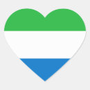 Recherche de patriotism stickers Drapeau