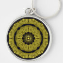 Search for orange fractal keychains Pattern