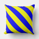 Search for boat flag Ship