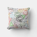 Recherche de timbre vintage maison deco Paris