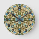 Recherche de motifs antiques horloges Mouche