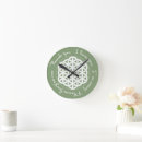 Search for christmas clocks Sage green